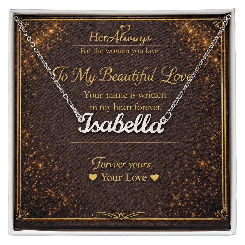 Custom Name Necklace message card
